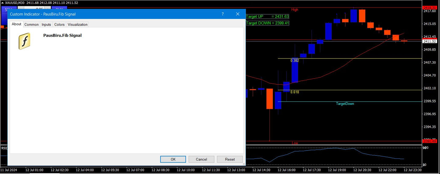 PausBiruFX Dynamic Fib: Precision Forex Trading at Your Fingertips