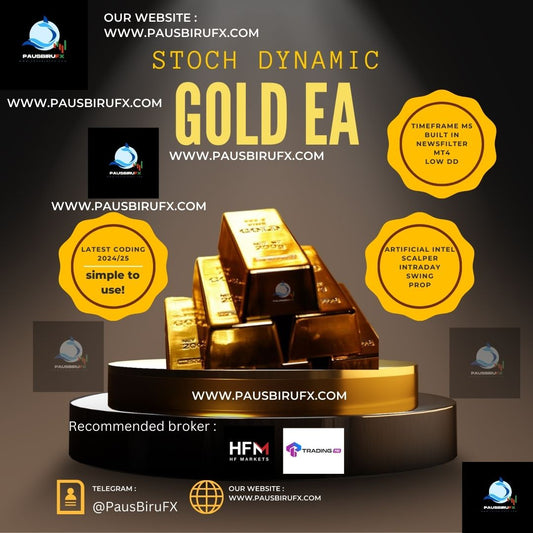 The Ultimate Golden Stochastic & Candle Pattern Trading Solution with Advanced News Filtering