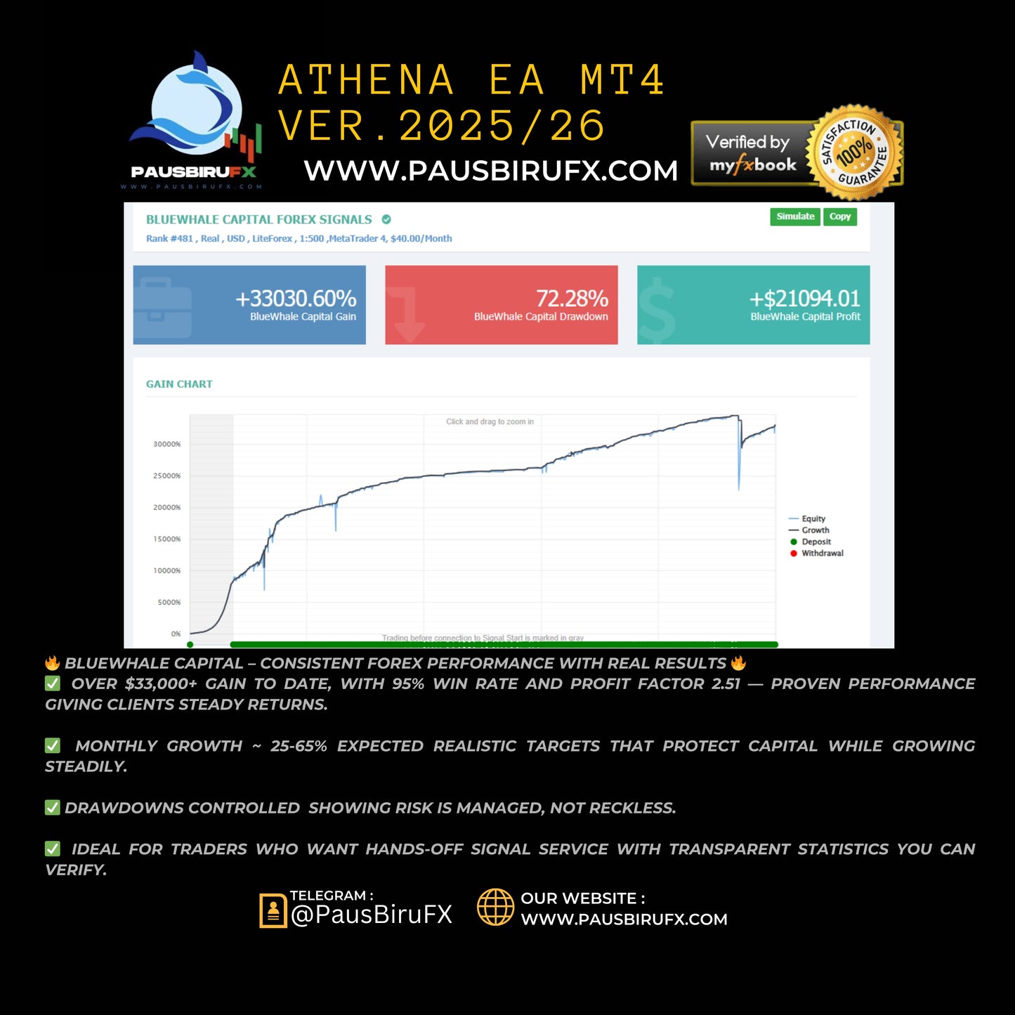 Athena EA