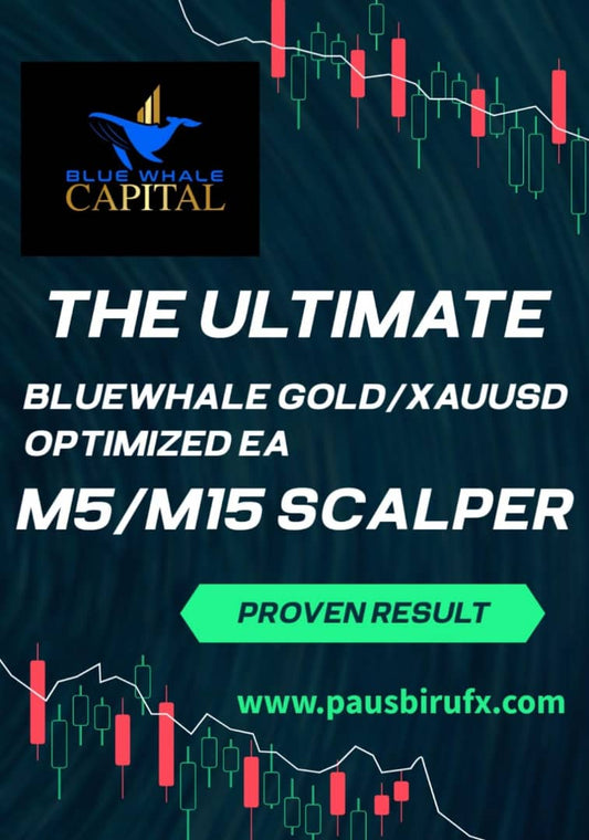 Blue Whale Fast Profit Gold Xauusd Scalper EA ROBOT Expert Advisor Forex Auto Trader bbma engulfing RSI moving average